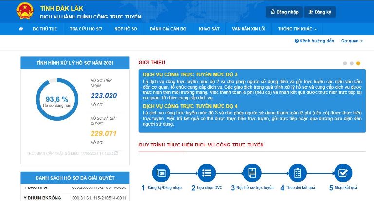 Nâng cao Chỉ số Hiệu quả quản trị và Hành chính công cấp tỉnh năm 2021